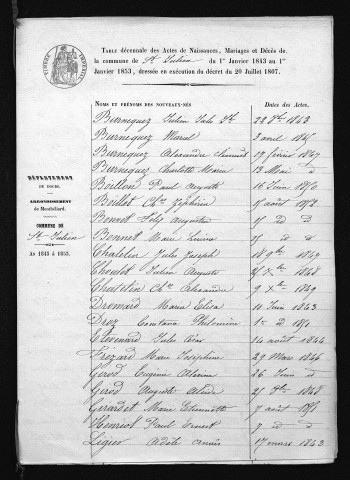 1843-1852