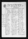 1873-1882