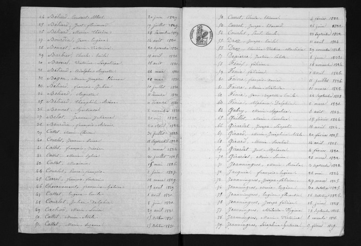 1823-1832