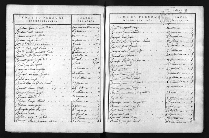 1793-1802