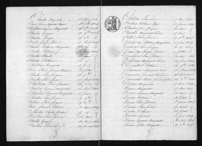 1833-1842