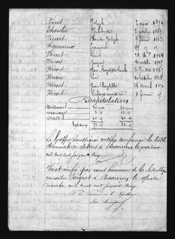 1863-1872