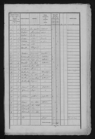 1841