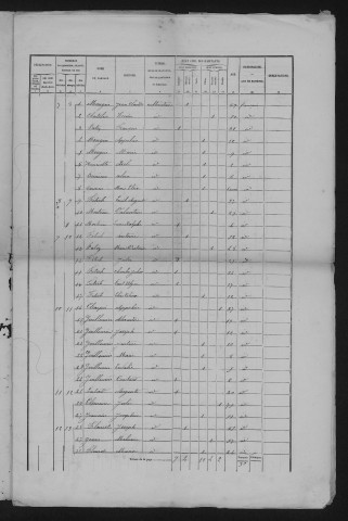 1872