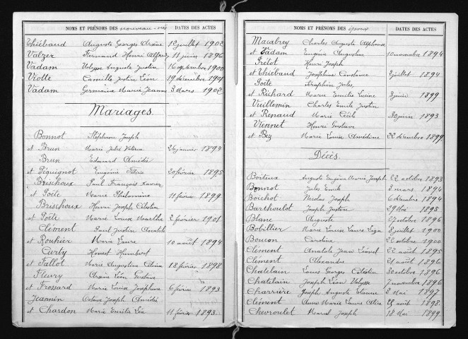 1893-1902