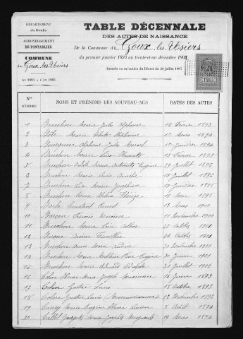 1893-1902