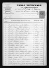 1893-1902