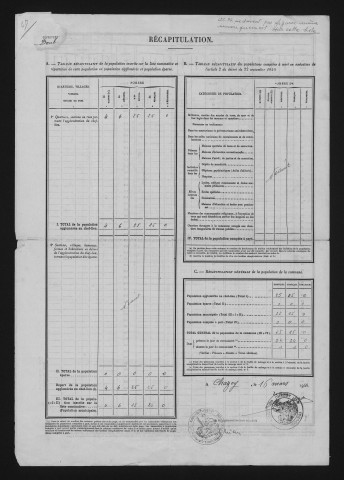 1946