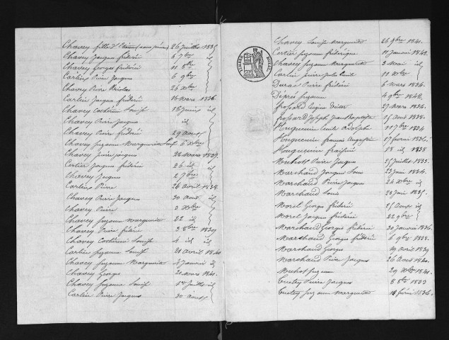 1833-1842