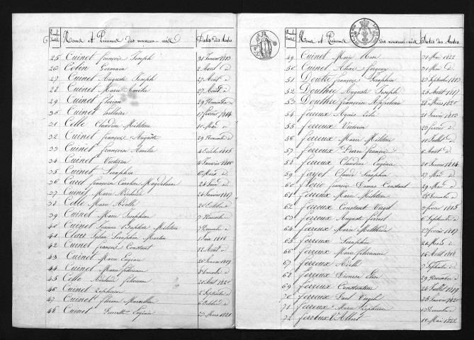 1813-1822