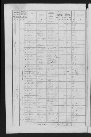 1856