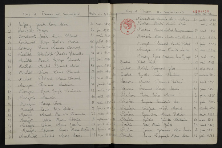 1933-1942
