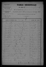1903-1912