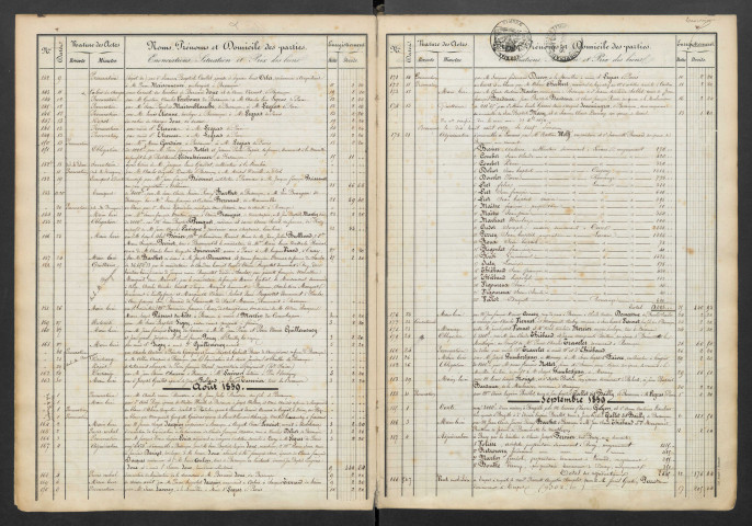 Hubert Louvot, Joseph Armand Gentilhomme et Emile Beltzer