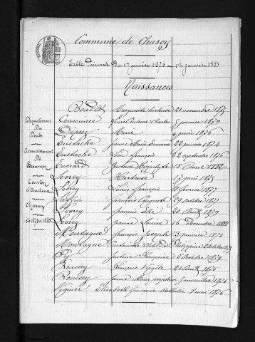 1873-1882