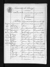 1873-1882