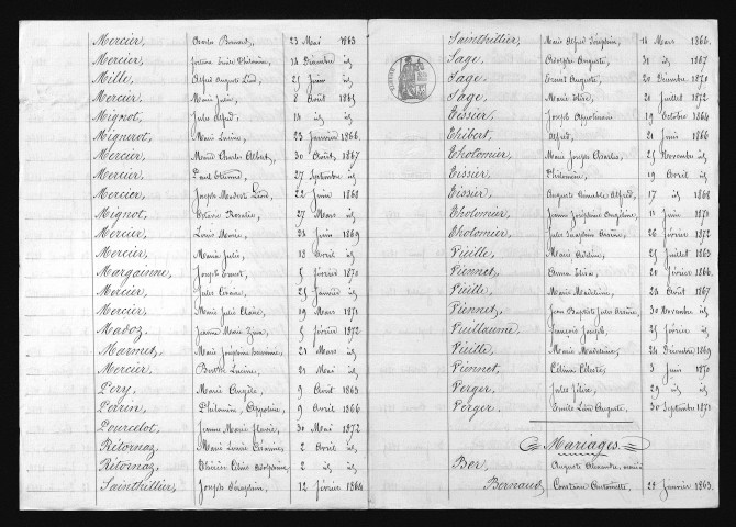 1863-1872