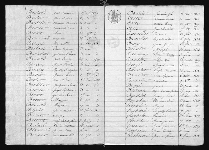 1823-1832