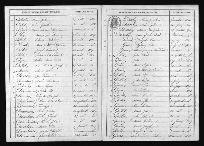 1853-1862