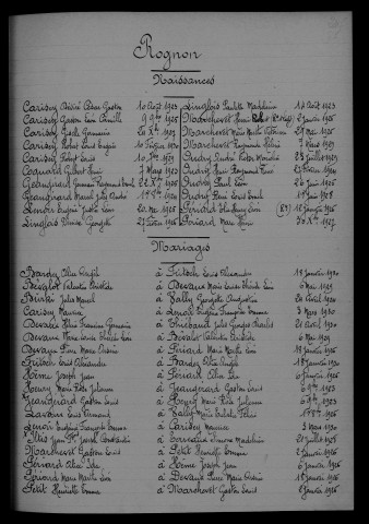 1923-1932