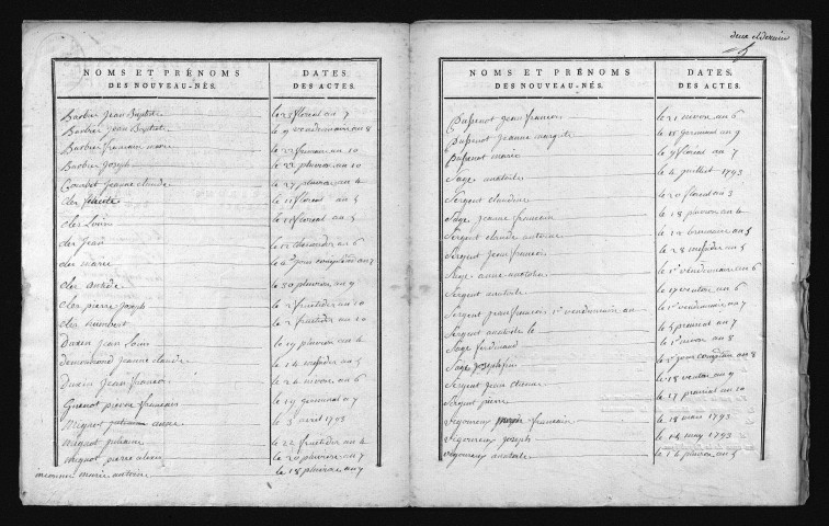 1793-1802