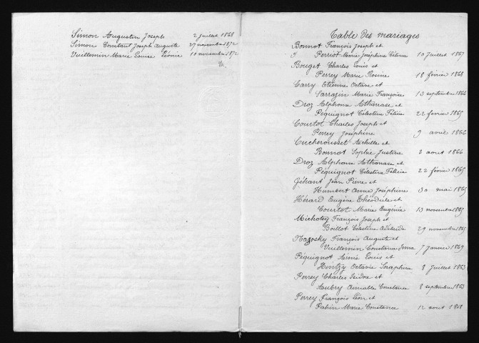 1863-1872