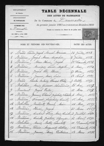 1883-1892