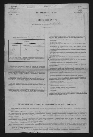 1881