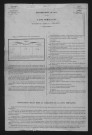 1881