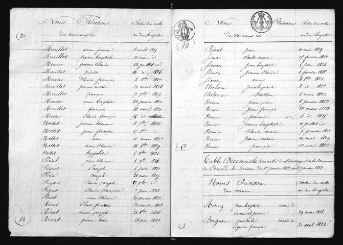 1813-1822