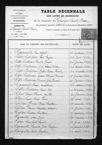 1883-1892