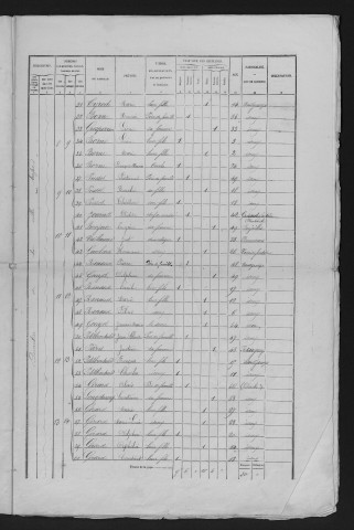 1872