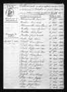 1823-1832