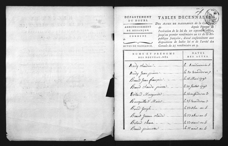 1793-1802