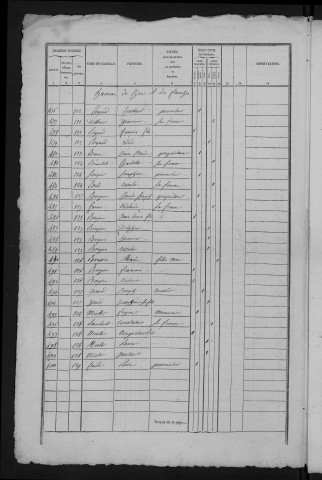 1841