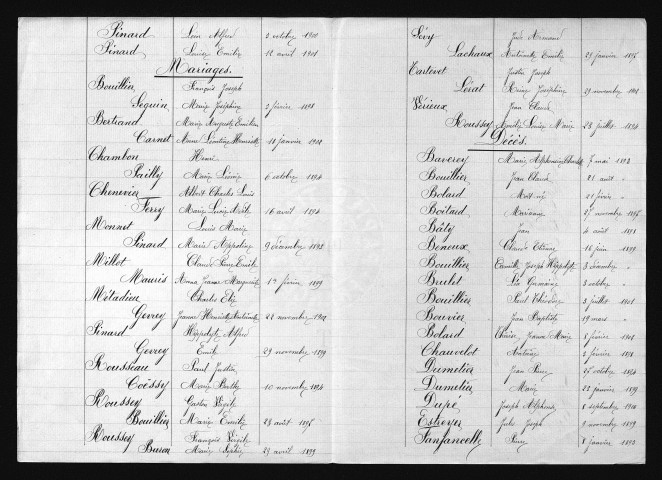 1893-1902
