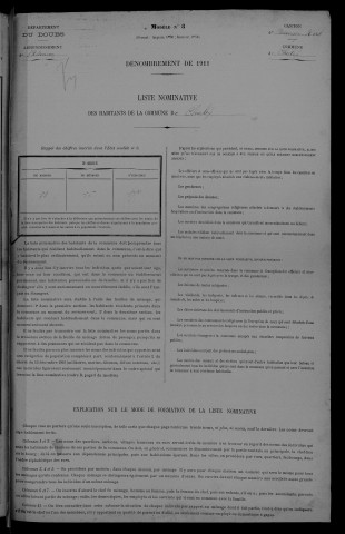 1911