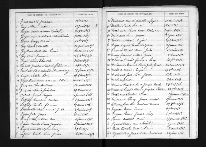 1863-1872