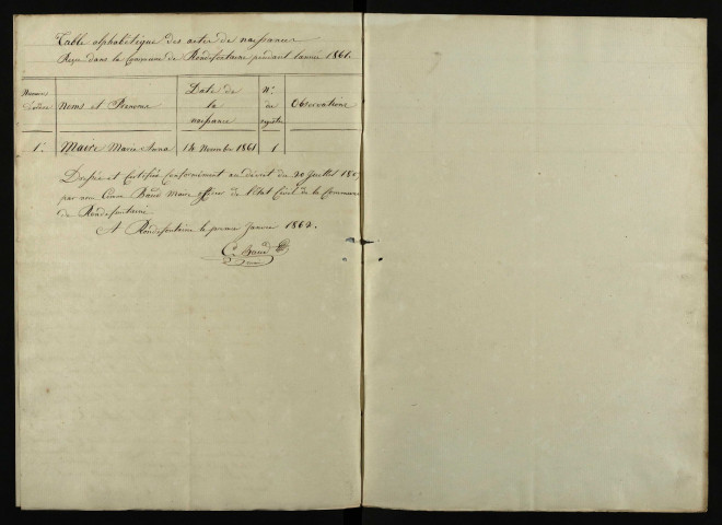 NMD 1861-1880
