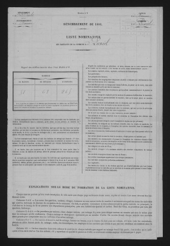 1881