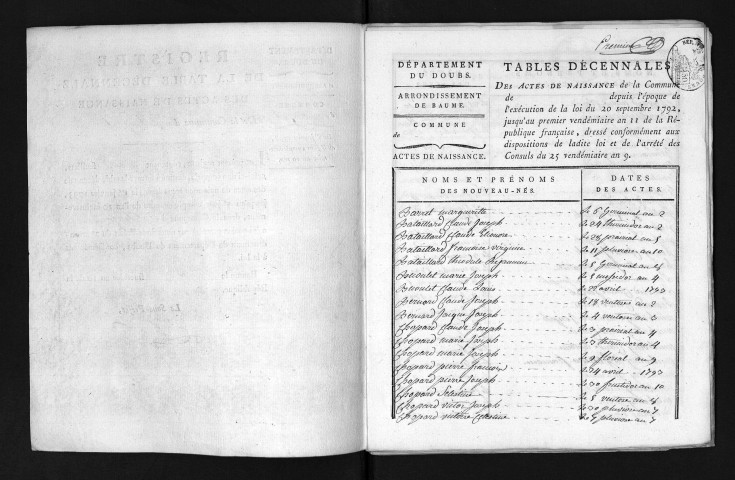 1793-1802