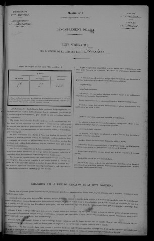 1911
