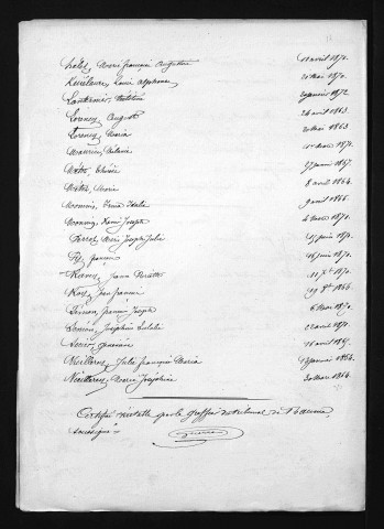 1863-1872