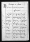 1873-1882