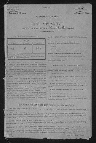 1901