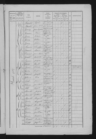 1861