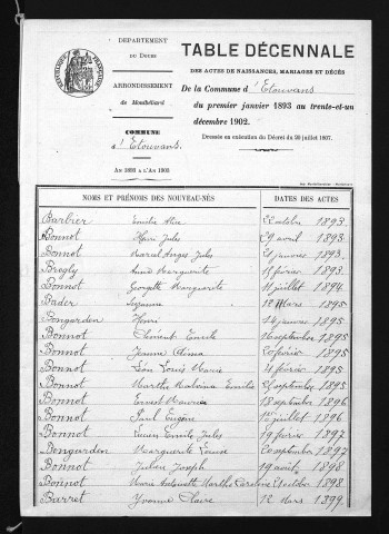1893-1902