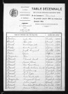 1893-1902