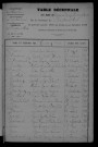 1903-1912