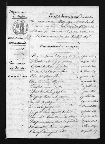 1833-1842